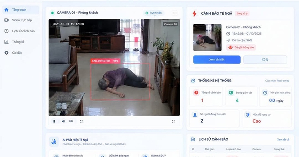 Sinh viên làm phần mềm cảnh báo ngã, dấu hiệu bất thường ở người lớn tuổi