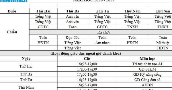 Trường TP.HCM đổi thời khóa biểu, môn liên kết xếp cuối, nghỉ thứ bảy