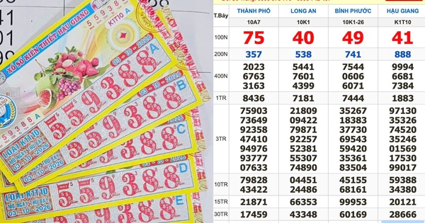 Xổ số miền Nam ngày 3 tháng 10: 'Truy tìm' vé 888888 trúng số đài Hậu Giang