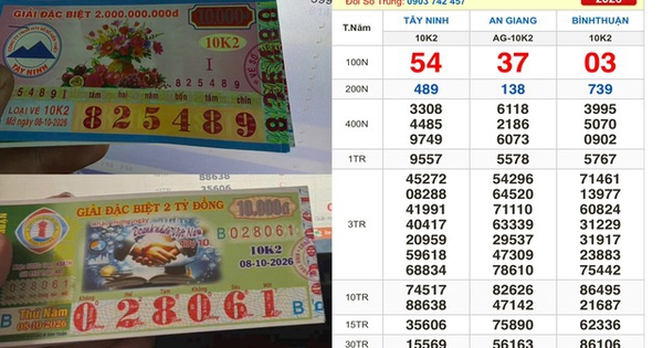 Xổ số miền Nam ngày 8 tháng 10: Giữ lại vé ế, trúng số đài Bình Thuận