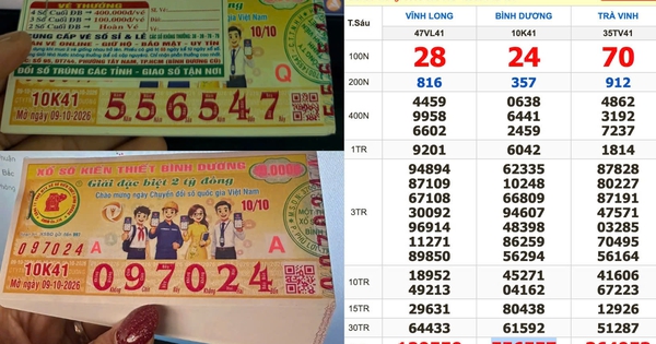 Xổ số miền Nam ngày 9 tháng 10: Dãy số 556557 trúng độc đắc đài Bình Dương