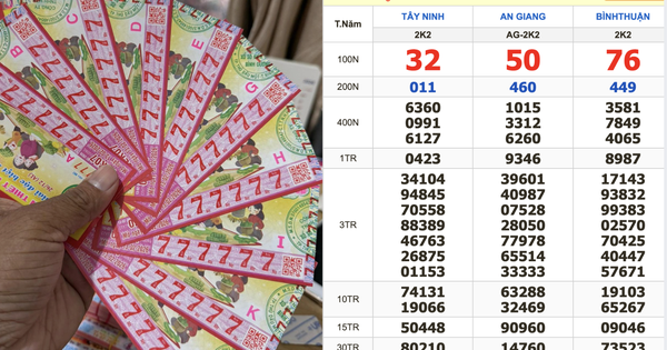 Xổ số miền Nam ngày 12 tháng 2: Bất ngờ vé trúng đài An Giang!