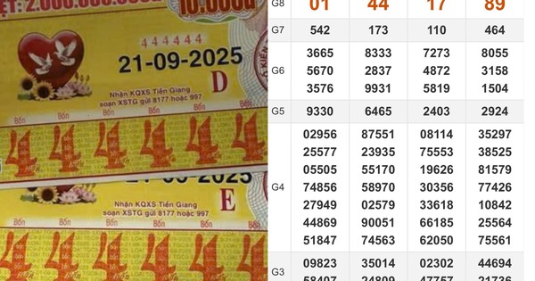 Dãy số độc lạ 444444 trúng xổ số miền Nam ngày 14 tháng 2 đài Long An