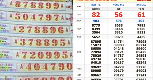 Xổ số miền Nam ngày 17 tháng 2: Lộ diện vé trúng đài Bến Tre mùng 1