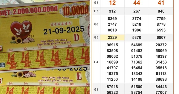 Xổ số miền Nam ngày 24 tháng 2: Bất ngờ dãy số đài Bến Tre trúng 2 giải