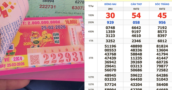 Hàng Loạt Vé Trúng An Ủi Đài Đồng Nai Xuất Hiện Sớm, Thu Hút Sự Chú Ý