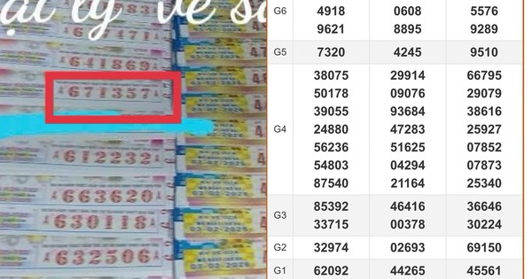 Xổ số miền Nam: một đại lý ở TP.HCM bán trúng 14 tờ độc đắc