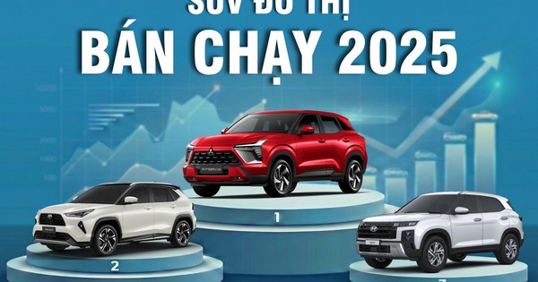 SUV đô thị năm 2025: Toyota Yaris Cross mất 'ngôi vương' trong tiếc nuối