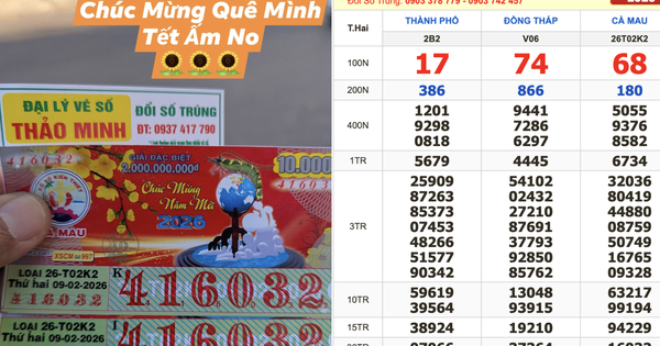 Xổ số miền Nam ngày 9 tháng 2: Vé trúng đài Cà Mau xuất hiện sớm
