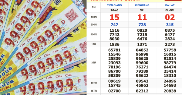 Xổ số miền Nam ngày 1 tháng 3: Truy tìm dãy số 111111 trúng đài Kiên Giang