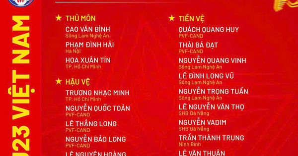 U.23 Việt Nam có trung vệ cao 1,96 m và 2 Việt kiều, nhiều gương mặt 'sốc': Thầy Kim không dẫn dắt