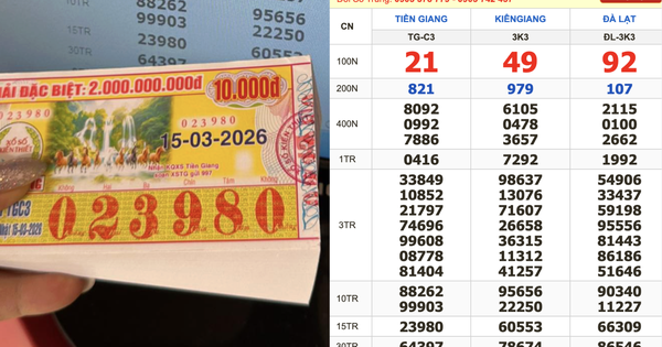Xổ số miền Nam ngày 15 tháng 3: Hai người vừa trúng 2,1 tỉ đài Tiền Giang