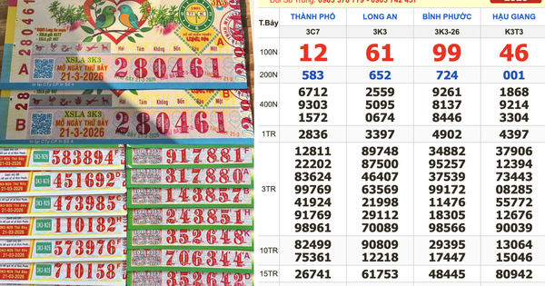 Xổ số miền Nam ngày 21 tháng 3: Bất ngờ vé trúng 2 giải đài Long An