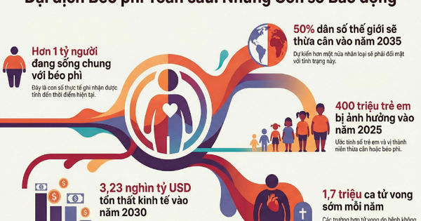 Coi chừng ngưng thở do béo phì