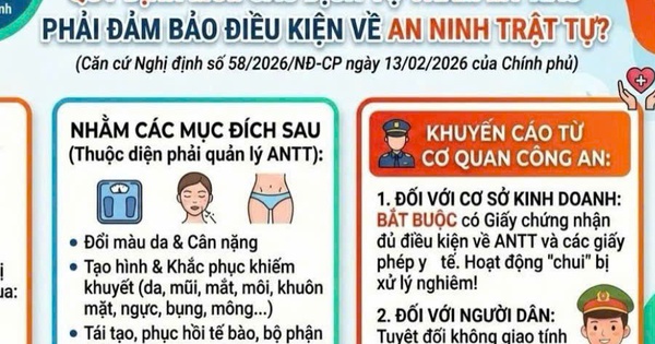 Những dịch vụ thẩm mỹ nào phải đảm bảo điều kiện về an ninh trật tự?