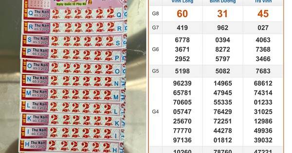 Xổ số miền Nam ngày 6 tháng 3: Trùng hợp 1 dãy số trúng 2 giải đài Vĩnh Long