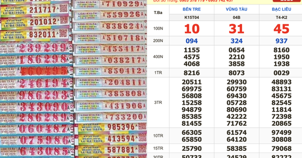 Vĩnh Long: 16 Vé Số Trúng Giải Khuyến Khích, Đại Lý Tìm Chủ Nhân May Mắn