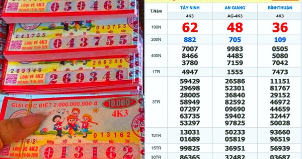 Xổ số miền Nam ngày 16 tháng 4: Nhiều người trúng số đài Tây Ninh xuất hiện