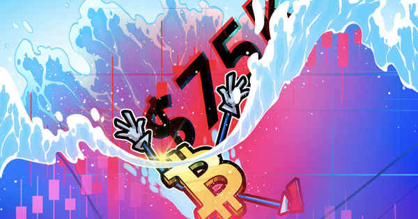 Giá Bitcoin hôm nay 20.4.2026: Lao dốc sau thông báo trái ngược về eo biển Hormuz