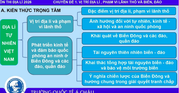 Bí quyết ôn thi tốt nghiệp THPT đạt điểm cao: Cách ôn thi môn địa lý