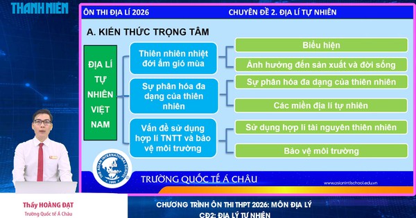 BÍ QUYẾT ÔN THI THPT 2026 | Môn địa lý | Chuyên đề 2 |  Địa lý tự nhiên Việt Nam