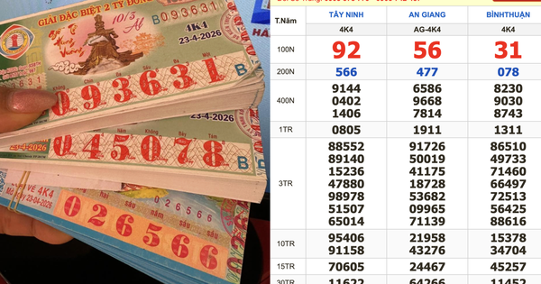 Xổ số miền Nam ngày 23 tháng 4: Đại lý Tây Ninh bán trúng 3 cây vé