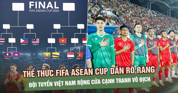 Thể thức FIFA ASEAN Cup dần rõ ràng, đội tuyển Việt Nam rộng cửa cạnh tranh chức vô địch