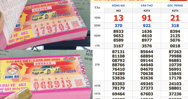 Xổ số miền Nam ngày 8 tháng 4: Nhiều người trúng số đài Đồng Nai xuất hiện