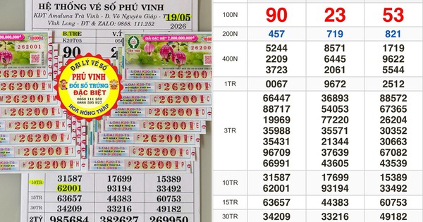 Xổ số miền Nam ngày 19 tháng 5: Khách trúng đài Bến Tre lãnh tiền ngay