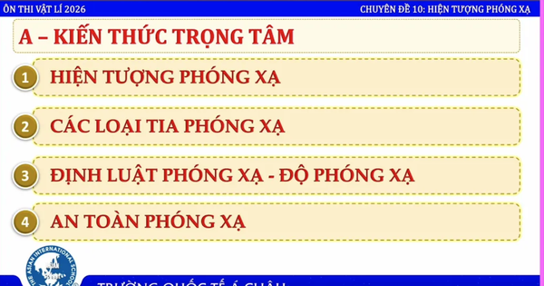 Bí quyết ôn thi tốt nghiệp THPT đạt điểm cao: Hiện tượng phóng xạ