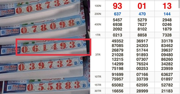Xổ số miền Nam ngày 7 tháng 5: Cọc vé trúng 39,2 tỉ đài Bình Thuận lộ diện