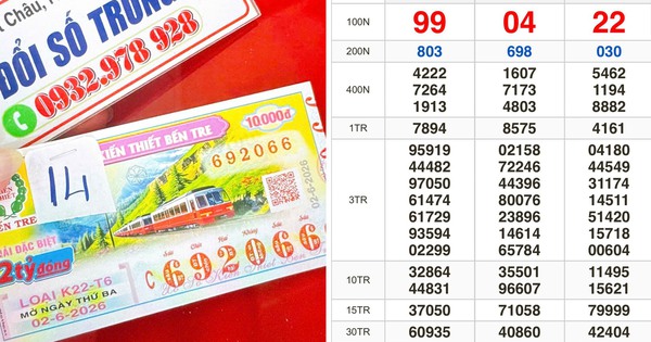Xổ số miền Nam ngày 2 tháng 6: Vé có dãy số 79999 trúng đài Bạc Liêu