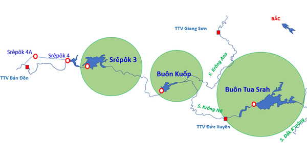 Thủy điện Buôn Kuốp chủ động bảo đảm nguồn nước
cho hạ du mùa khô