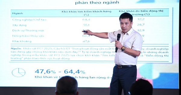 Để doanh nghiệp tư nhân thực sự 'làm chủ'