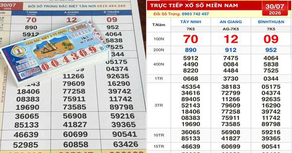 Xổ số miền Nam ngày 30 tháng 7: Mua sát giờ xổ số, trúng đài Bình Thuận