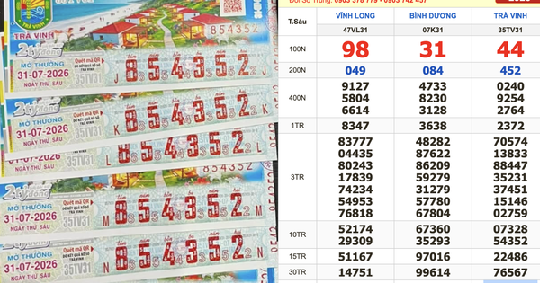 Xổ số miền Nam ngày 31 tháng 7: Nhiều người cùng trúng 1,6 tỉ đài Trà Vinh