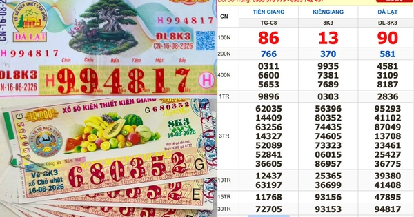 Xổ số miền Nam ngày 16 tháng 8: Người trúng số đài Đà Lạt xuất hiện sớm