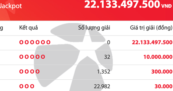 Kết quả xổ số Vietlott Mega 6/45 tối 16.8, giải độc đắc tăng 22,1 tỉ đồng