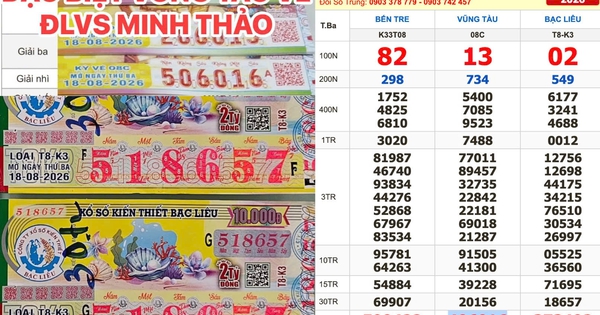Xổ số miền Nam ngày 18 tháng 8: Tìm người may mắn trúng đài Vũng Tàu