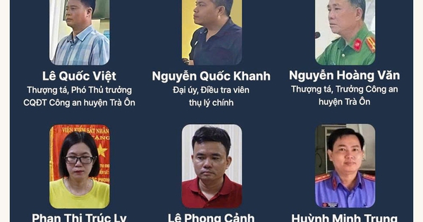 Mối quan hệ cựu phó thủ trưởng điều tra huyện với tài xế vụ 'nữ sinh tử vong'