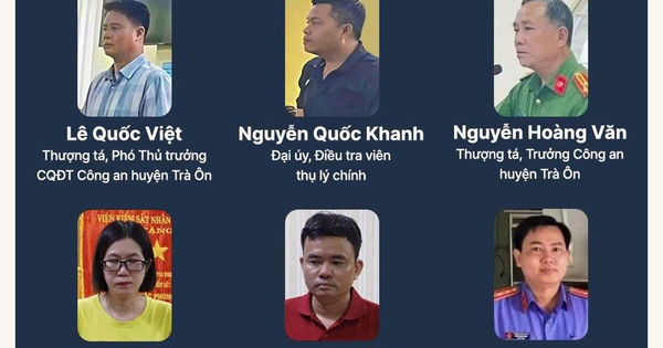 Hơn 20 cuộc điện thoại bóp méo sự thật vụ 'nữ sinh tử vong ở Vĩnh Long'