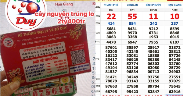 Xổ số miền Nam ngày 22 tháng 8: Một người trúng nguyên cây 2,4 tỉ đài Hậu Giang