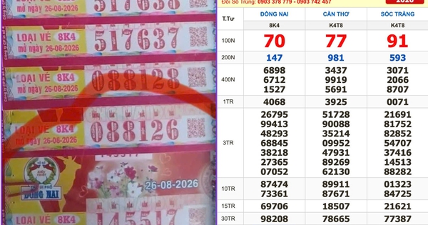 Xổ số miền Nam ngày 26 tháng 8: Tin vui cho nhiều người mua vé đài Đồng Nai
