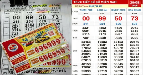 Xổ số miền Nam ngày 29 tháng 8: Một người trúng độc đắc dãy 606990 đài Bình Phước