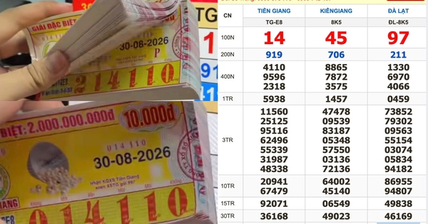 Xổ số miền Nam ngày 30 tháng 8: Chi 1,6 triệu mua vé, trúng đài Tiền Giang