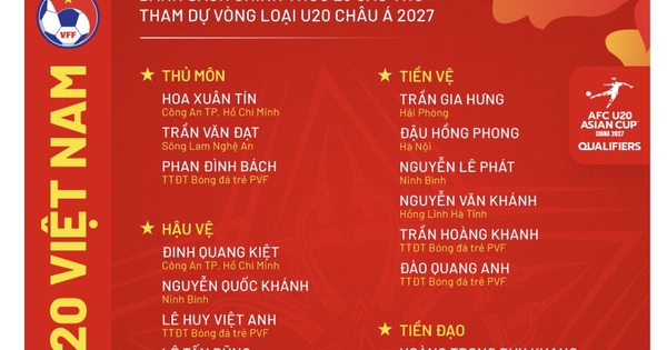 U.20 Việt Nam đấu U.20 Triều Tiên tối 31.8 bằng đội hình đặc biệt, có ‘tòa tháp’ Đinh Quang Kiệt