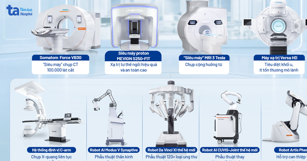 ‘Vũ trụ’ robot phẫu thuật & các siêu máy Tâm Anh - chuẩn mực y khoa mới