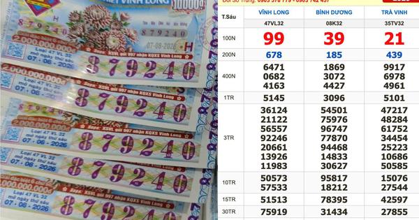Trùng hợp: Dãy số 678678 trúng xổ số miền Nam thứ sáu ngày 7 tháng 8