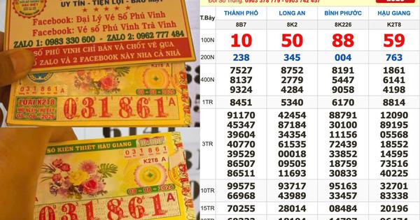 Xổ số miền Nam ngày 8 tháng 8: Chi 1,6 triệu mua vé, trúng đài Hậu Giang