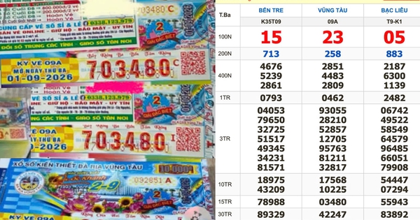 Xổ số miền Nam ngày 1 tháng 9: 480 vé trúng hơn 1,5 tỉ đài Vũng Tàu